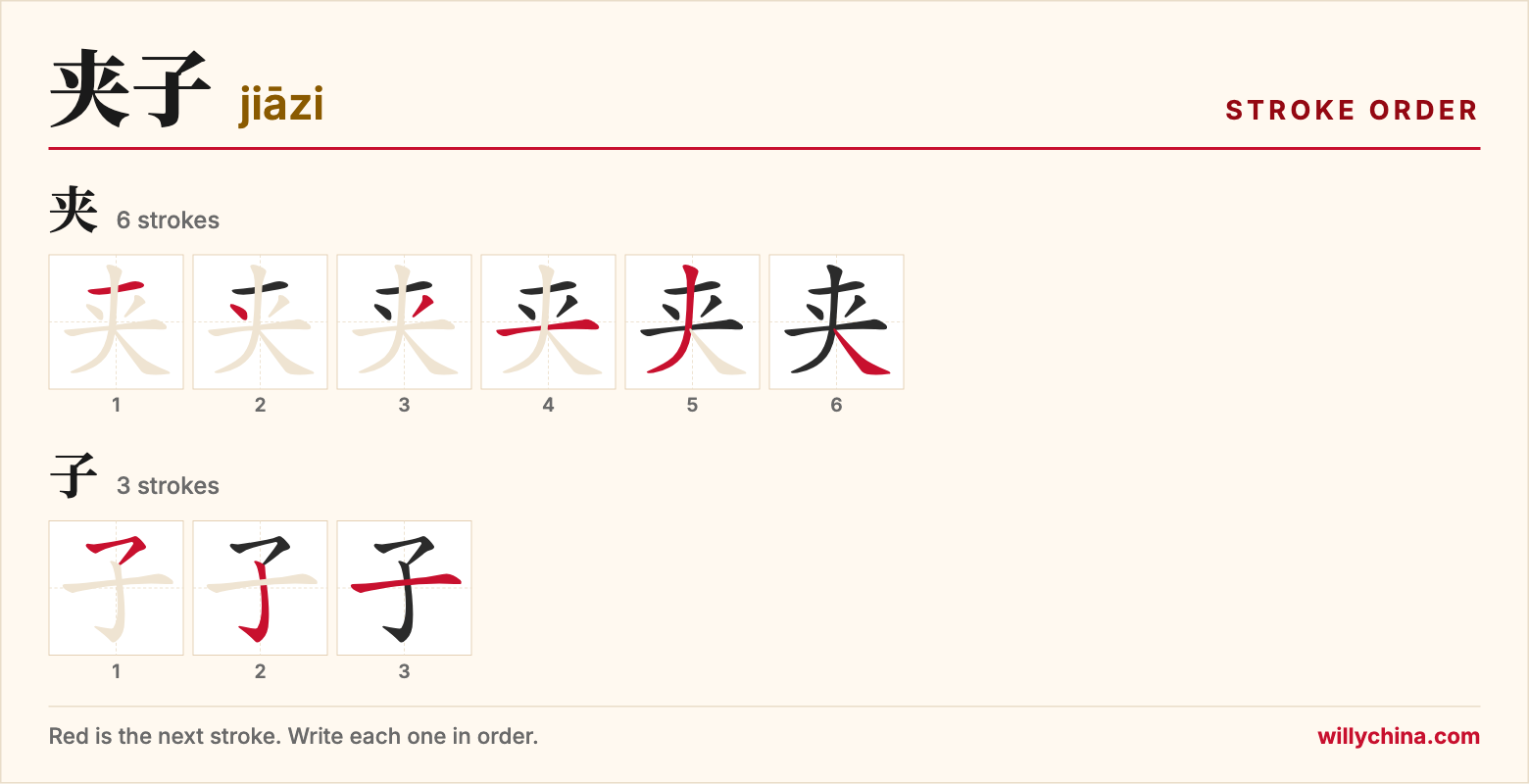 夹子 (jiāzi) stroke order chart: each stroke of the characters in the order you write them