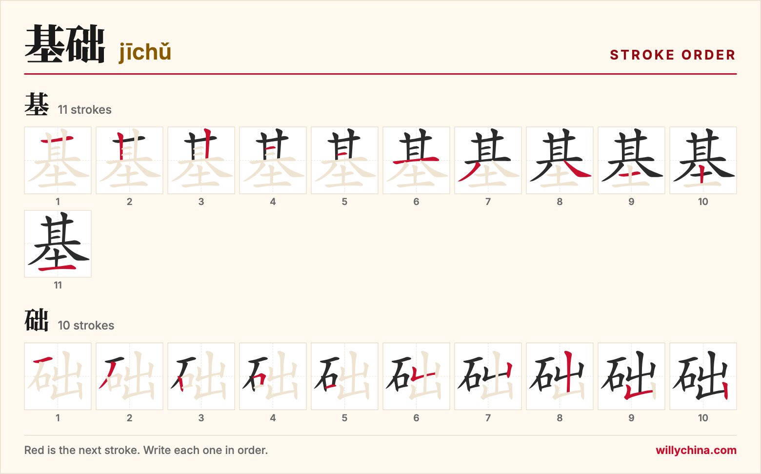 基础 (jīchǔ) stroke order chart: each stroke of the characters in the order you write them