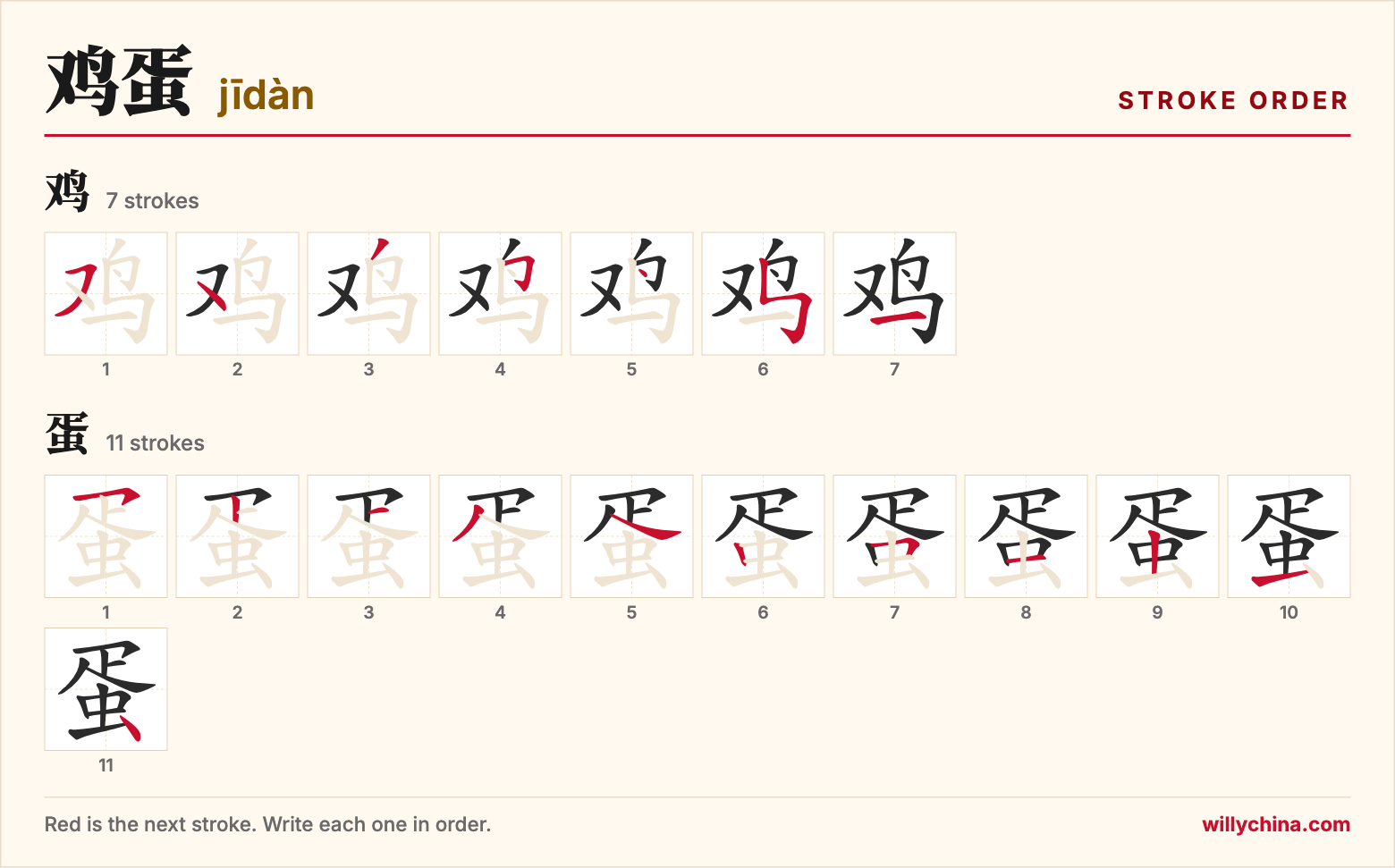 鸡蛋 (jīdàn) stroke order chart: each stroke of the characters in the order you write them