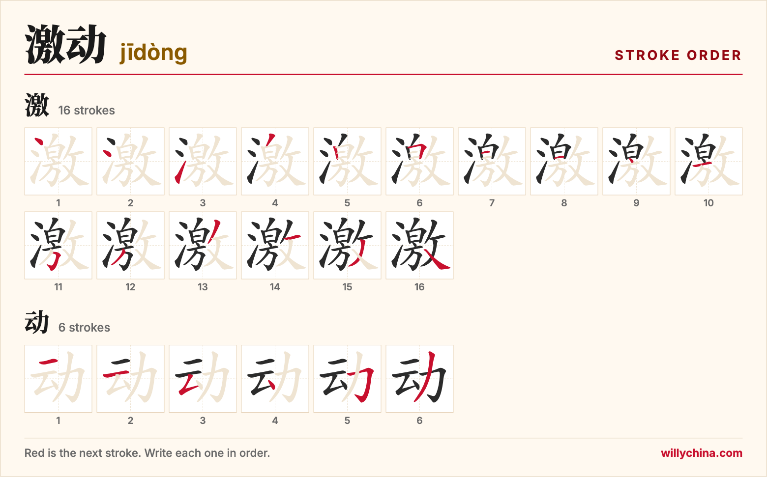 激动 (jīdòng) stroke order chart: each stroke of the characters in the order you write them