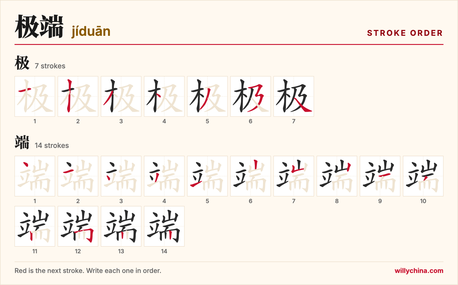 极端 (jíduān) stroke order chart: each stroke of the characters in the order you write them