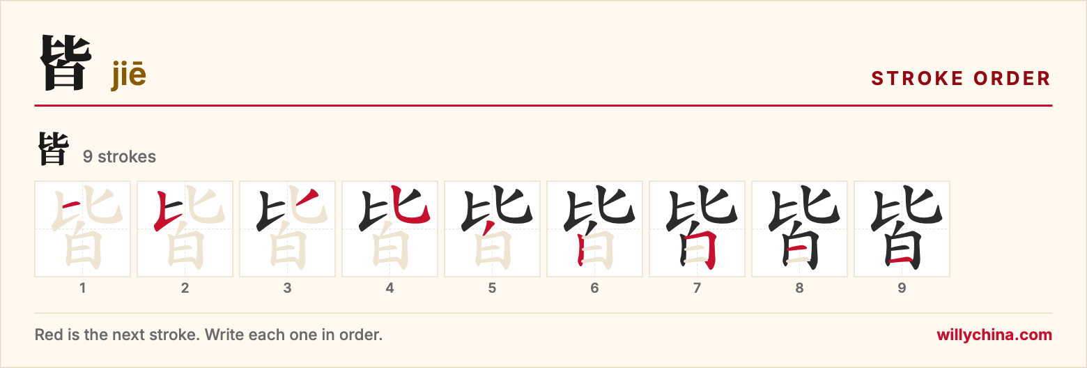 皆 (jiē) stroke order chart: each stroke of the character in the order you write it