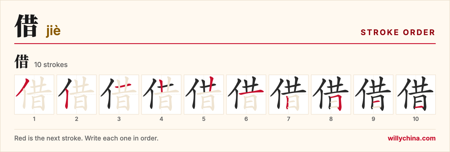 借 (jiè) stroke order chart: each stroke of the character in the order you write it