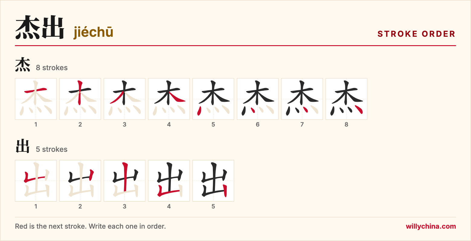 杰出 (jiéchū) stroke order chart: each stroke of the characters in the order you write them
