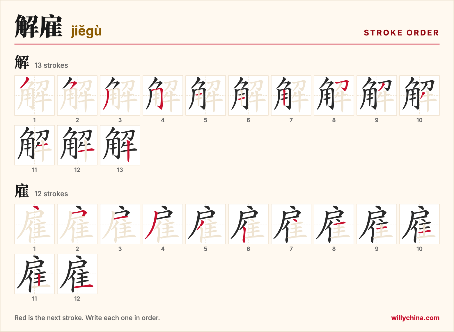 解雇 (jiěgù) stroke order chart: each stroke of the characters in the order you write them