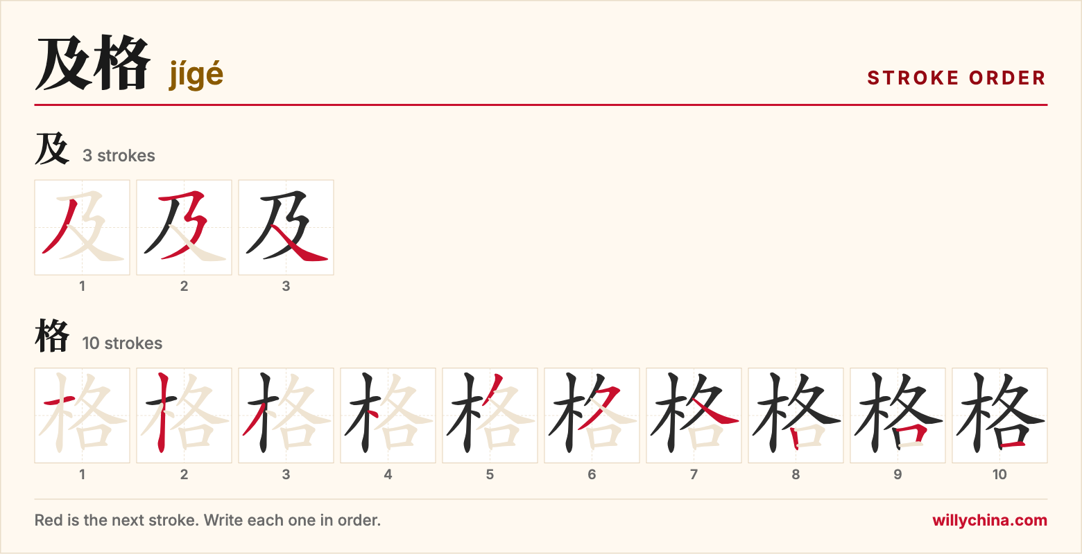 及格 (jígé) stroke order chart: each stroke of the characters in the order you write them
