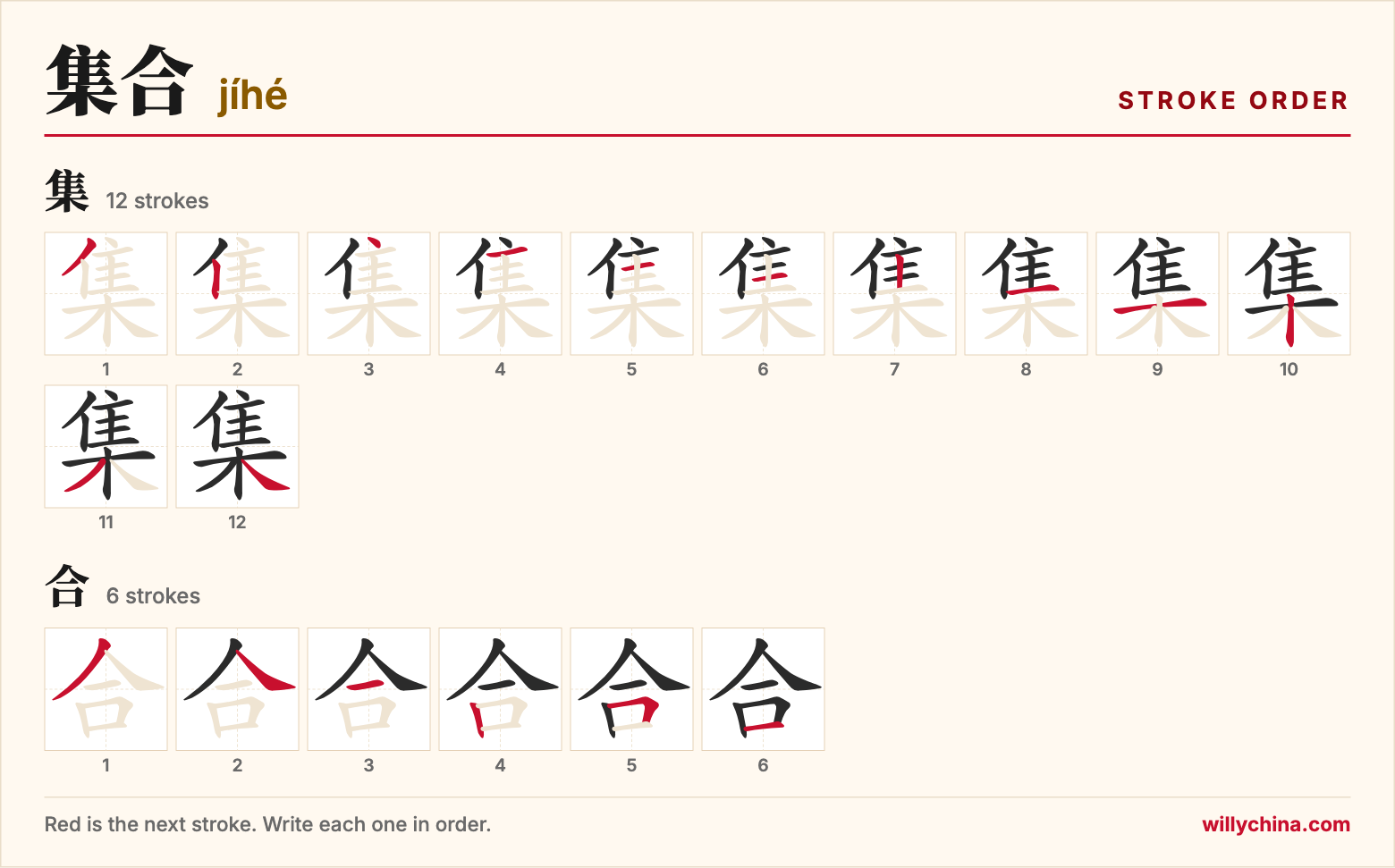 集合 (jíhé) stroke order chart: each stroke of the characters in the order you write them