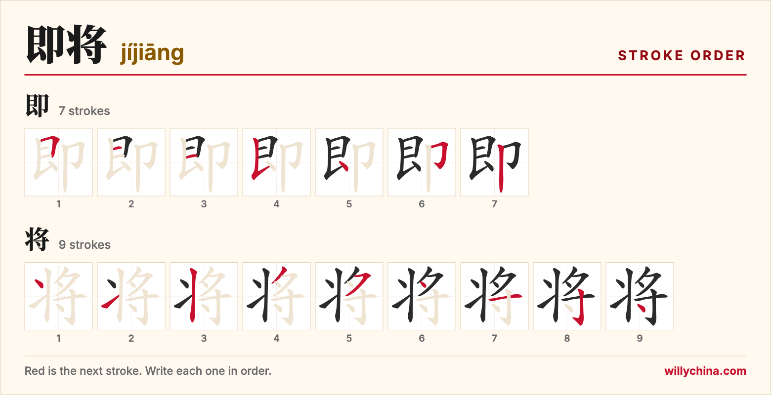 即将 (jíjiāng) stroke order chart: each stroke of the characters in the order you write them