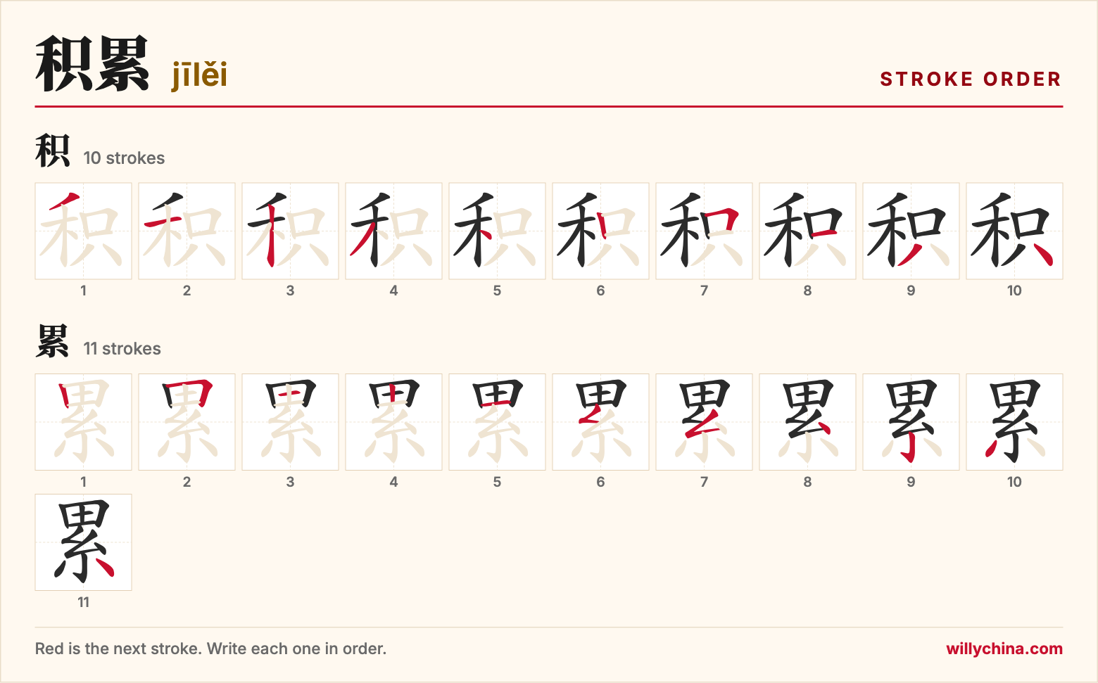 积累 (jīlěi) stroke order chart: each stroke of the characters in the order you write them