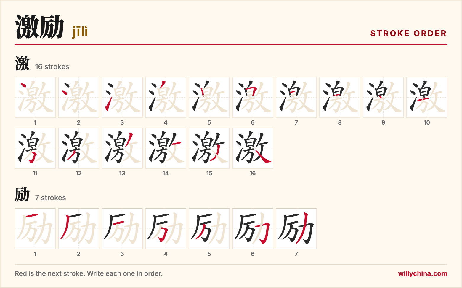 激励 (jīlì) stroke order chart: each stroke of the characters in the order you write them