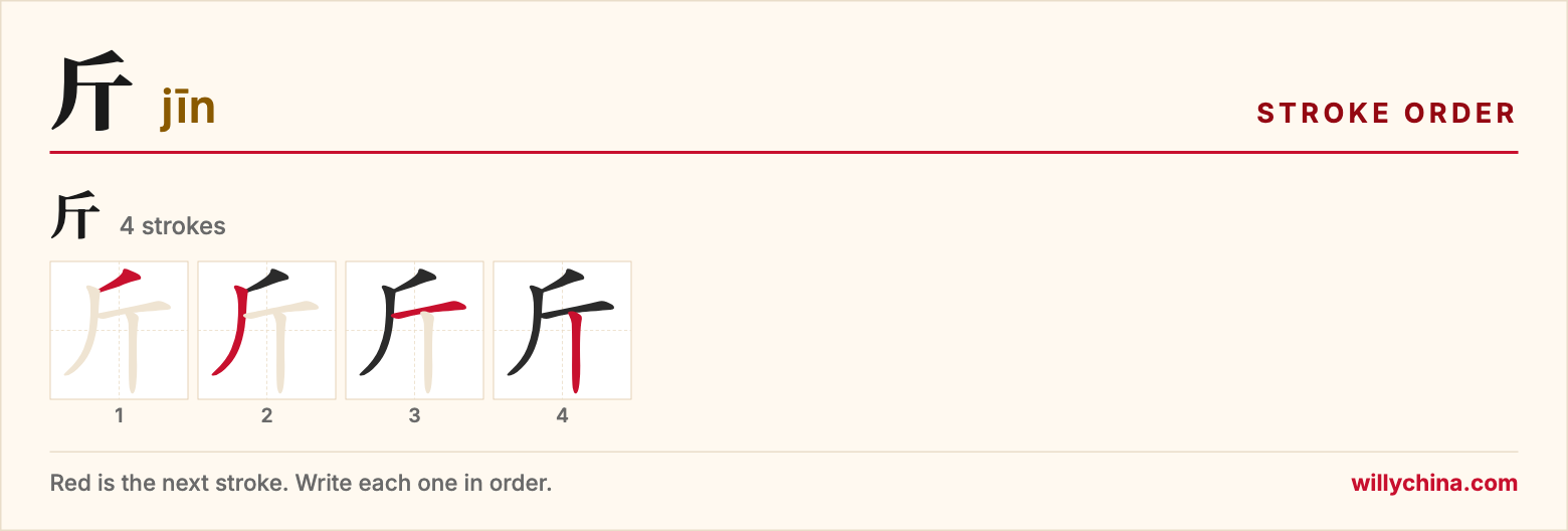 斤 (jīn) stroke order chart: each stroke of the character in the order you write it