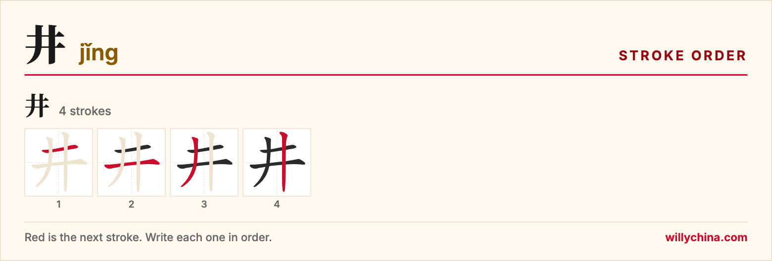 井 (jǐng) stroke order chart: each stroke of the character in the order you write it