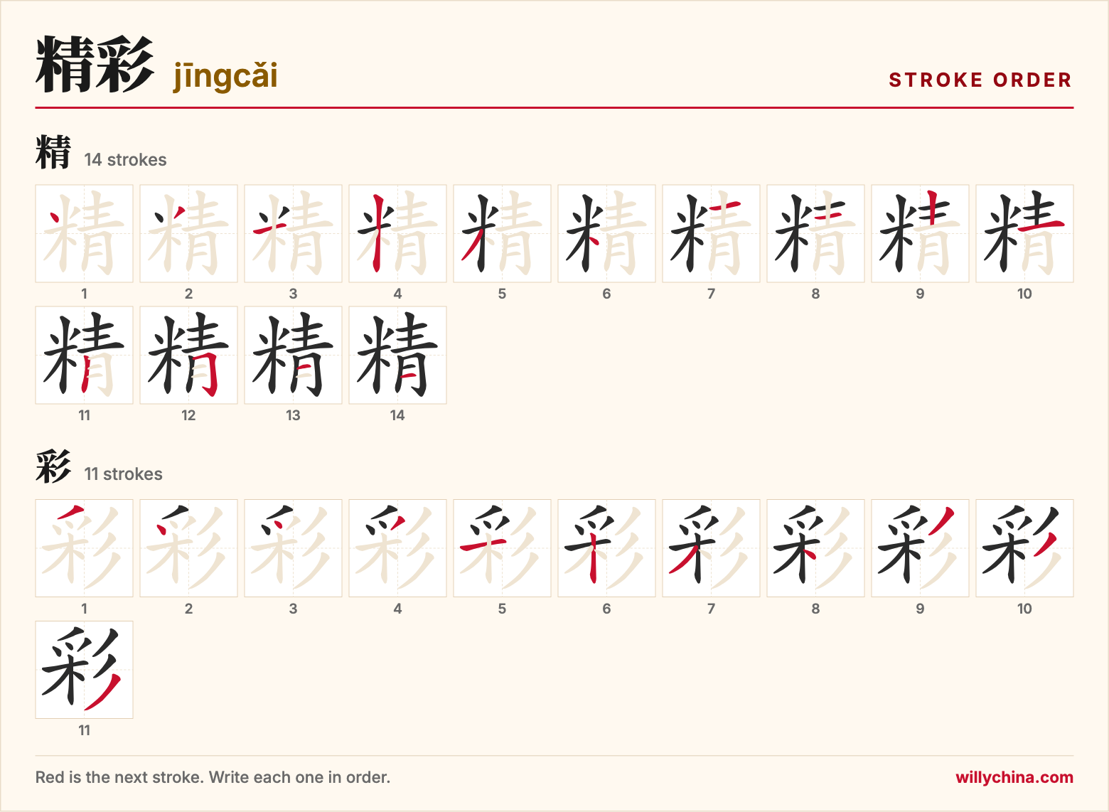 精彩 (jīngcǎi) stroke order chart: each stroke of the characters in the order you write them