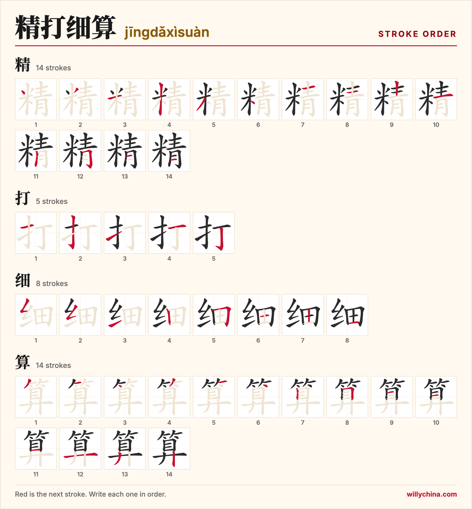精打细算 (jīngdǎxìsuàn) stroke order chart: each stroke of the characters in the order you write them