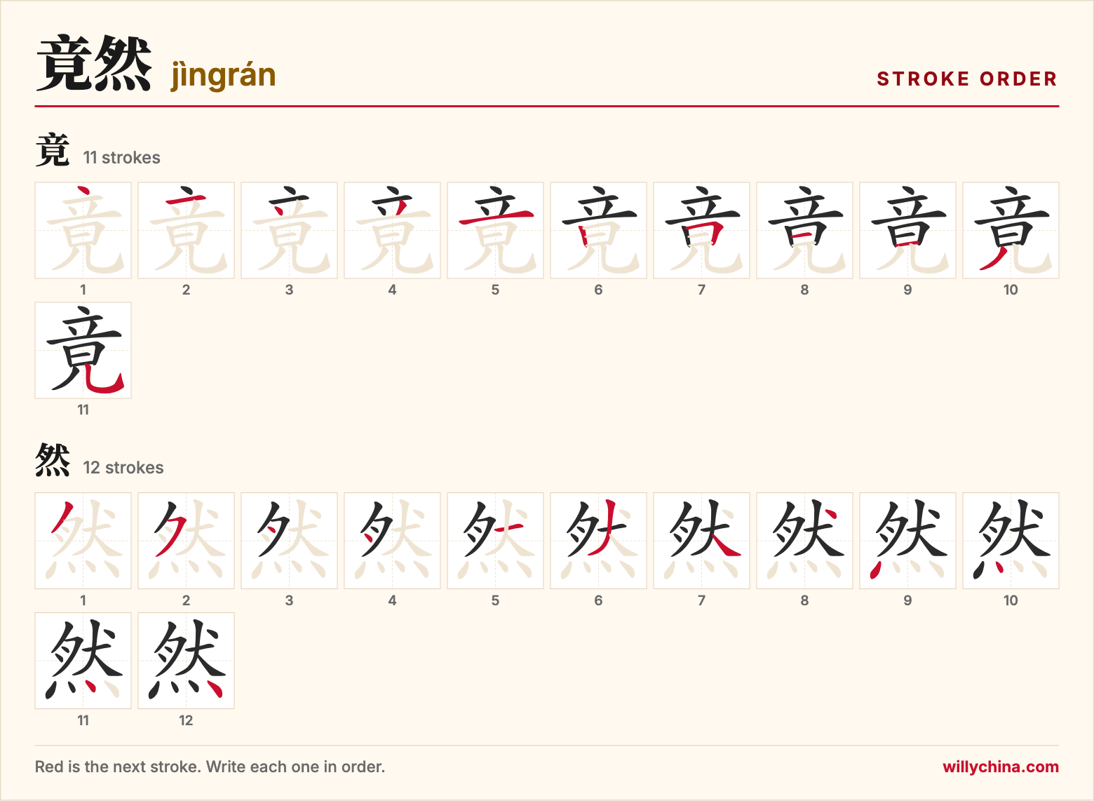 竟然 (jìngrán) stroke order chart: each stroke of the characters in the order you write them