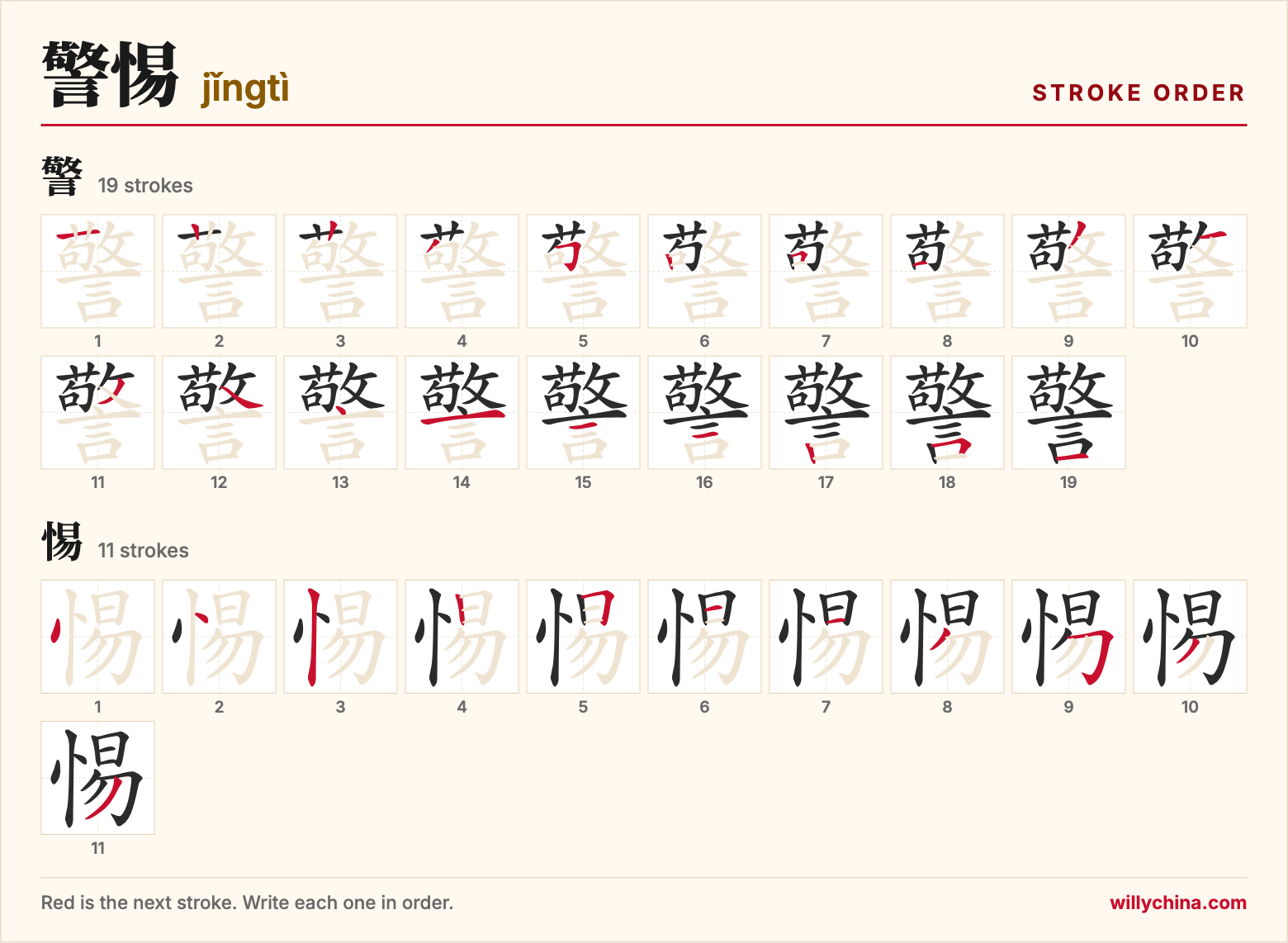 警惕 (jǐngtì) stroke order chart: each stroke of the characters in the order you write them