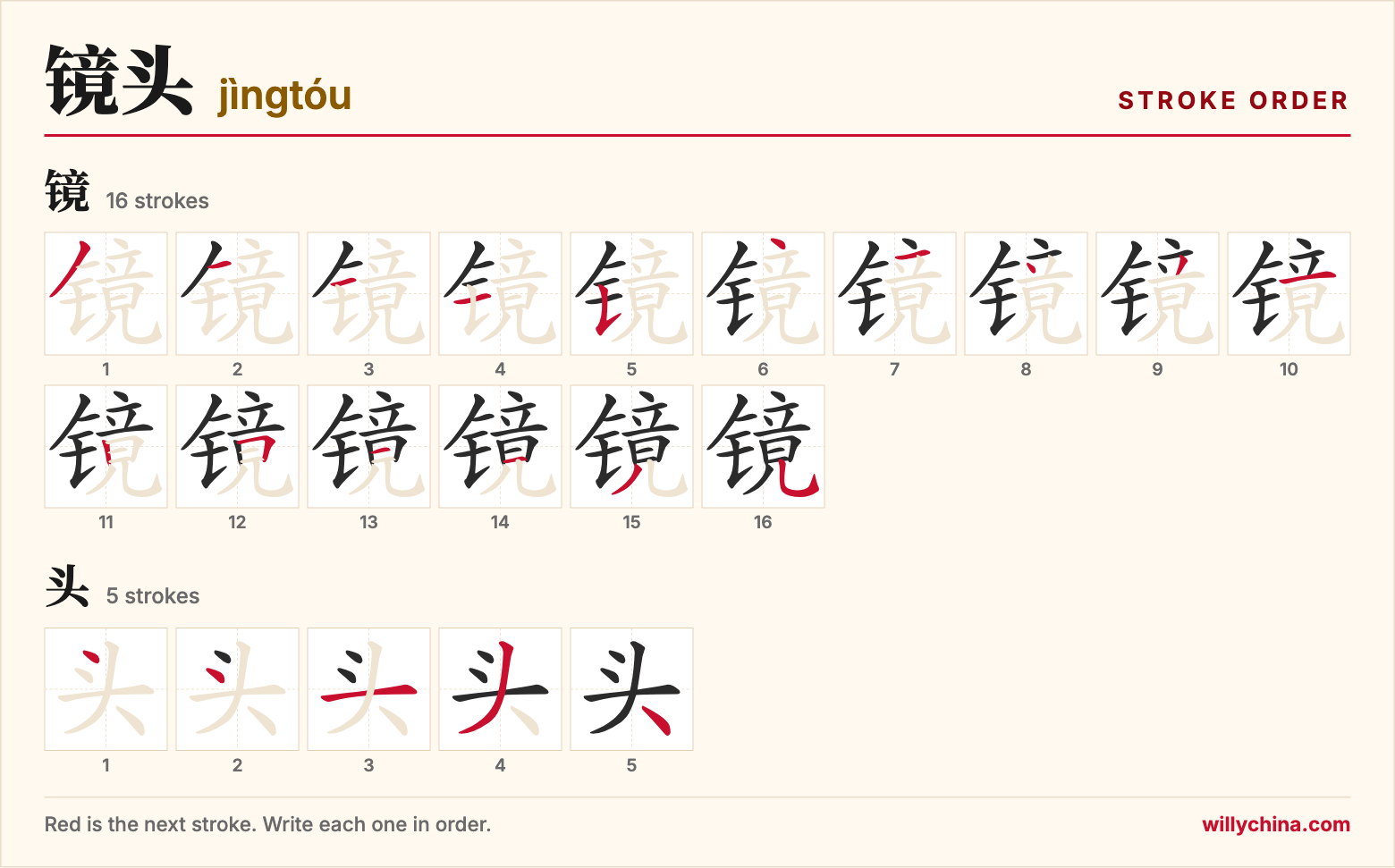 镜头 (jìngtóu) stroke order chart: each stroke of the characters in the order you write them