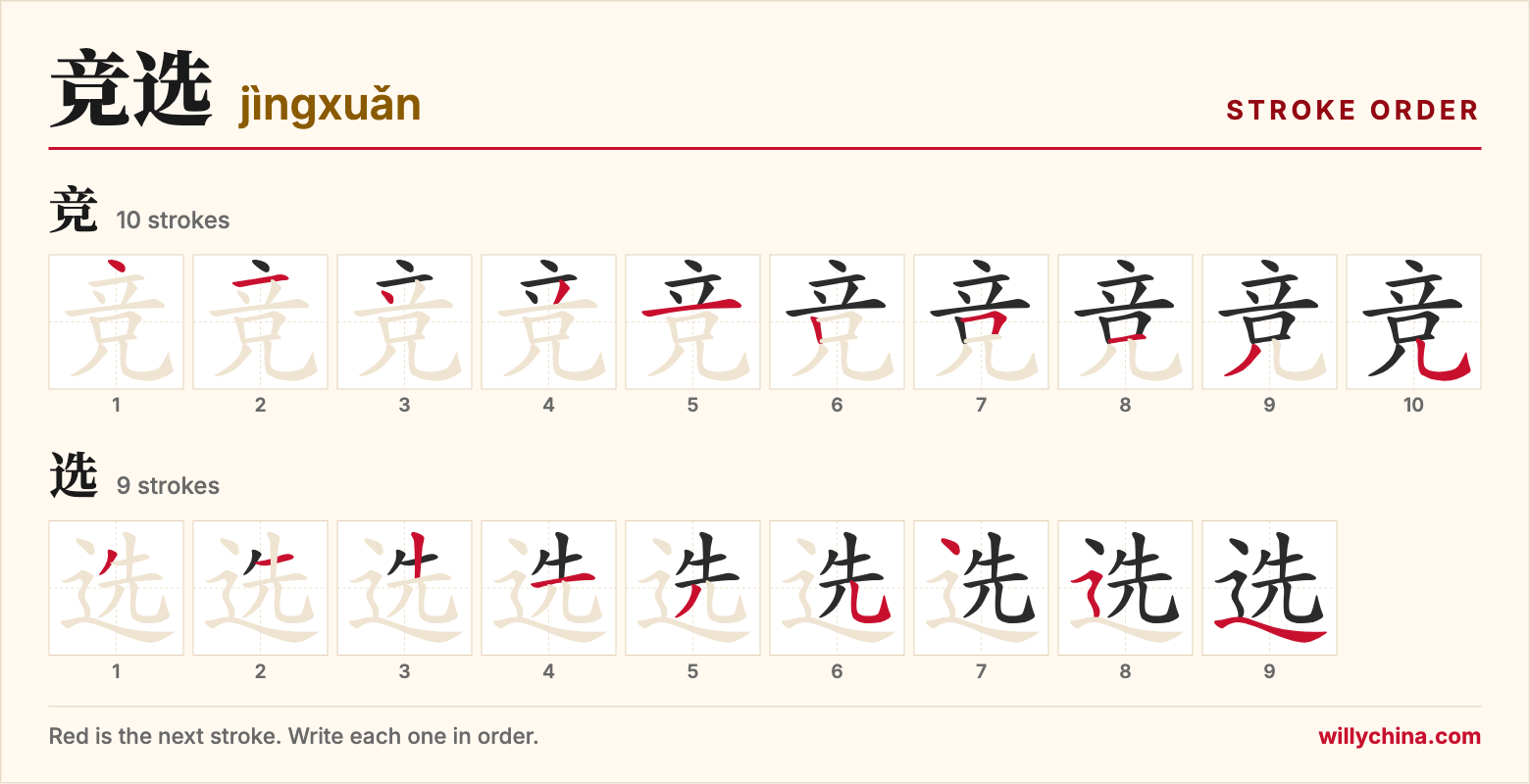 竞选 (jìngxuǎn) stroke order chart: each stroke of the characters in the order you write them