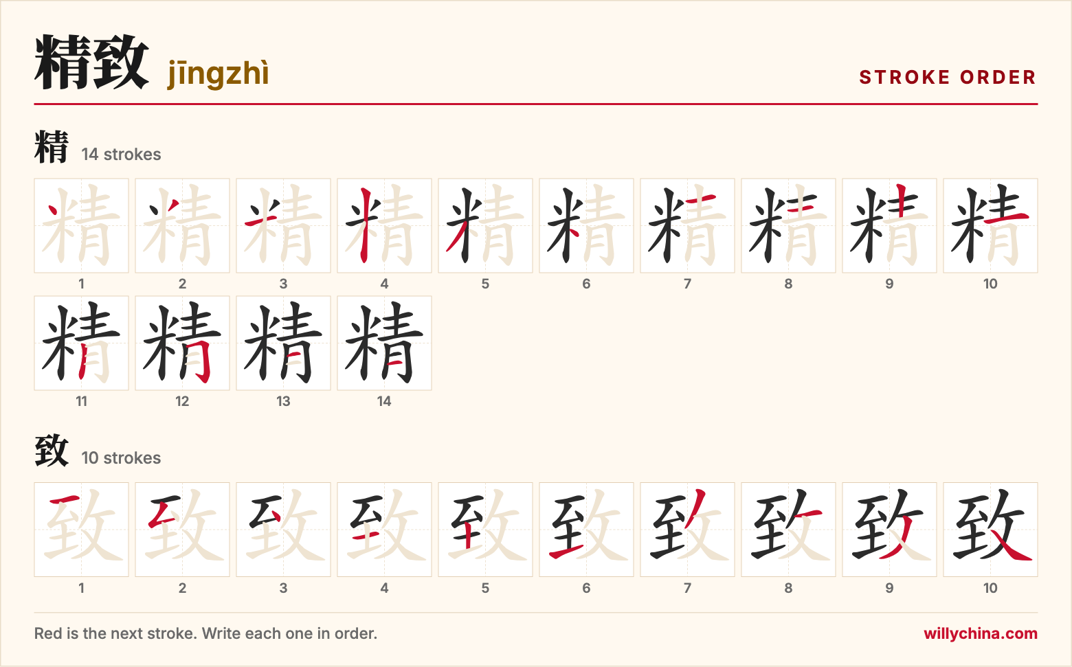 精致 (jīngzhì) stroke order chart: each stroke of the characters in the order you write them