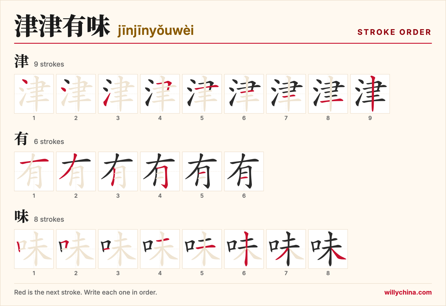 津津有味 (jīnjīnyǒuwèi) stroke order chart: each stroke of the characters in the order you write them