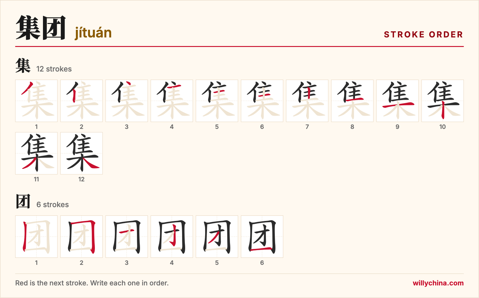 集团 (jítuán) stroke order chart: each stroke of the characters in the order you write them