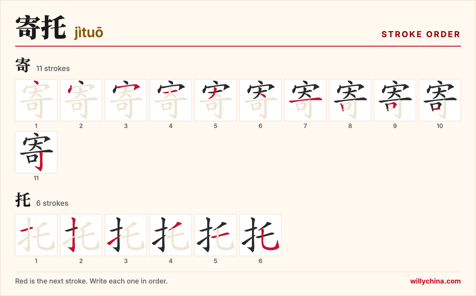 寄托 (jìtuō) stroke order chart: each stroke of the characters in the order you write them