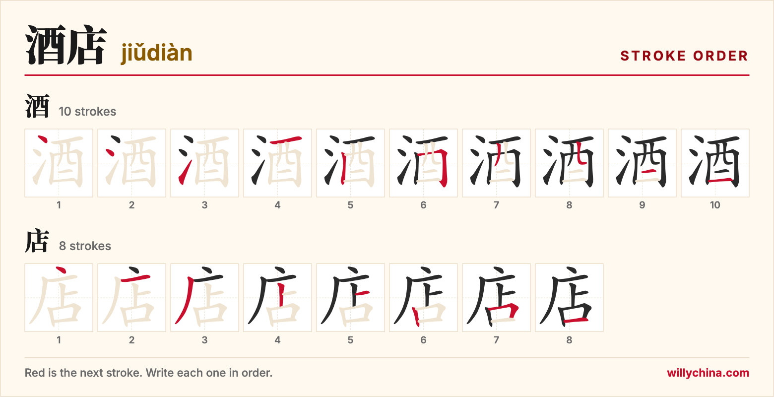 酒店 (jiǔdiàn) stroke order chart: each stroke of the characters in the order you write them