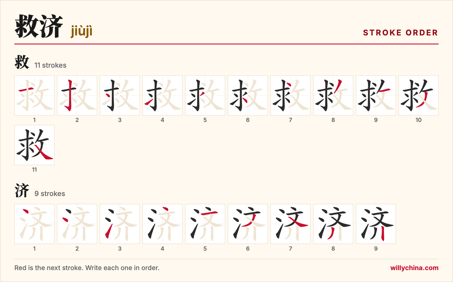 救济 (jiùjì) stroke order chart: each stroke of the characters in the order you write them