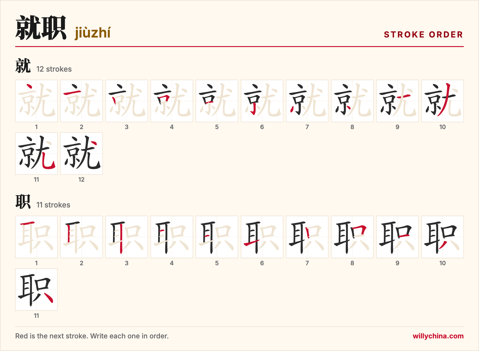 就职 (jiùzhí) stroke order chart: each stroke of the characters in the order you write them