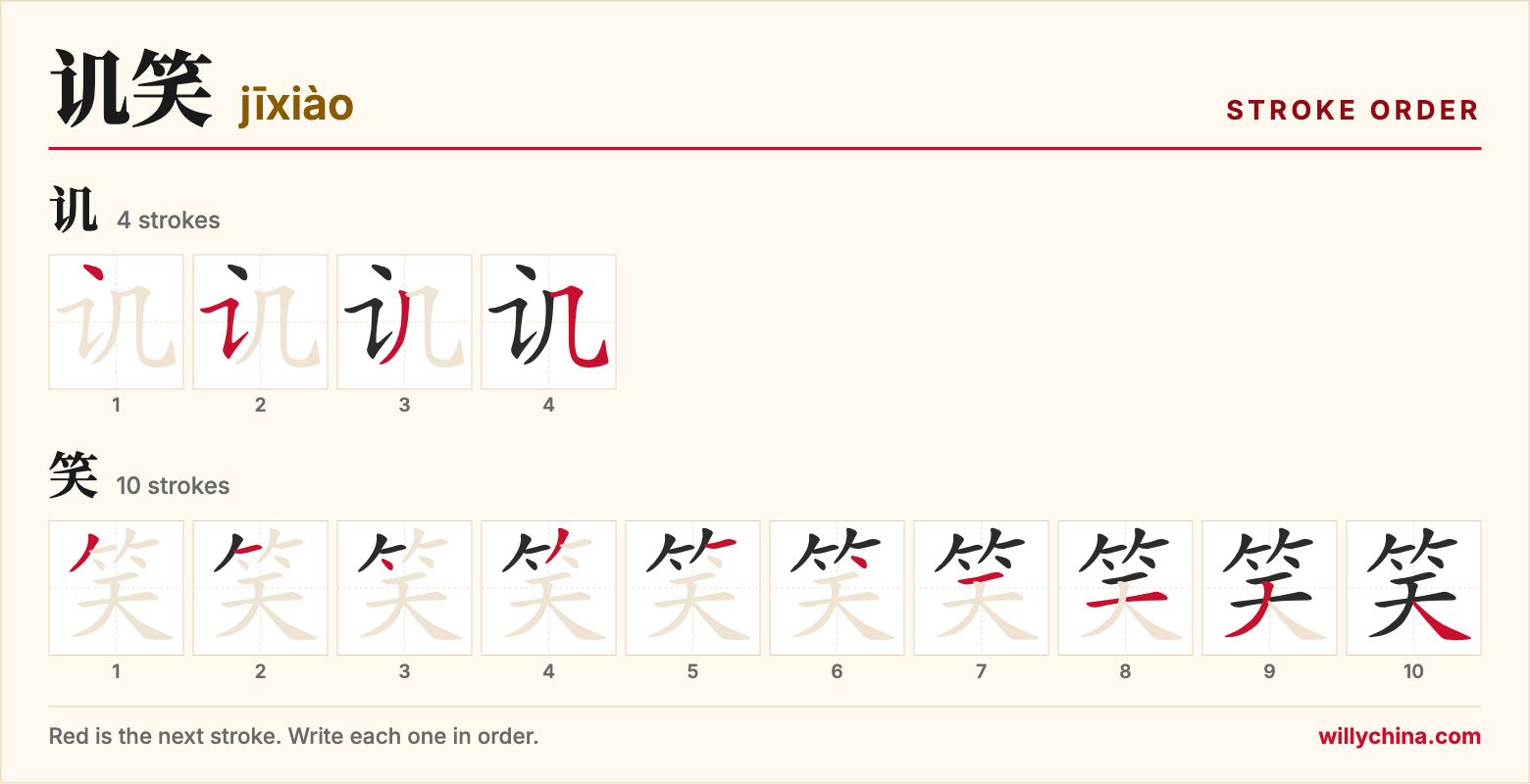 讥笑 (jīxiào) stroke order chart: each stroke of the characters in the order you write them