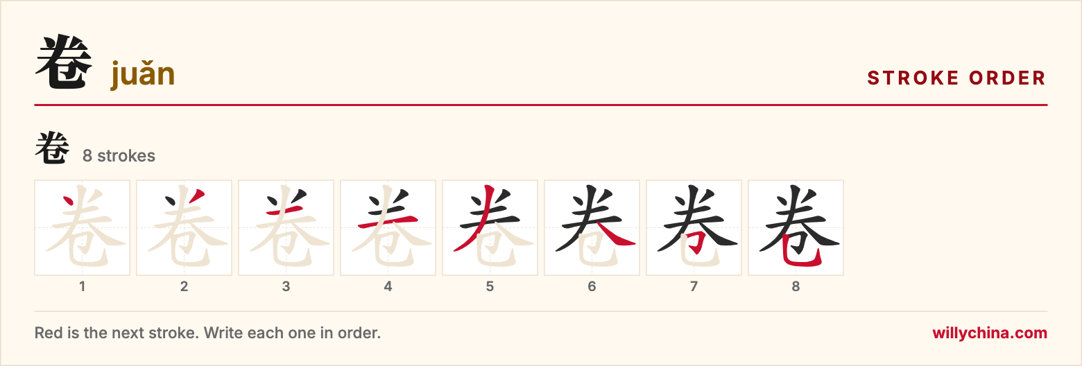 卷 (juǎn) stroke order chart: each stroke of the character in the order you write it