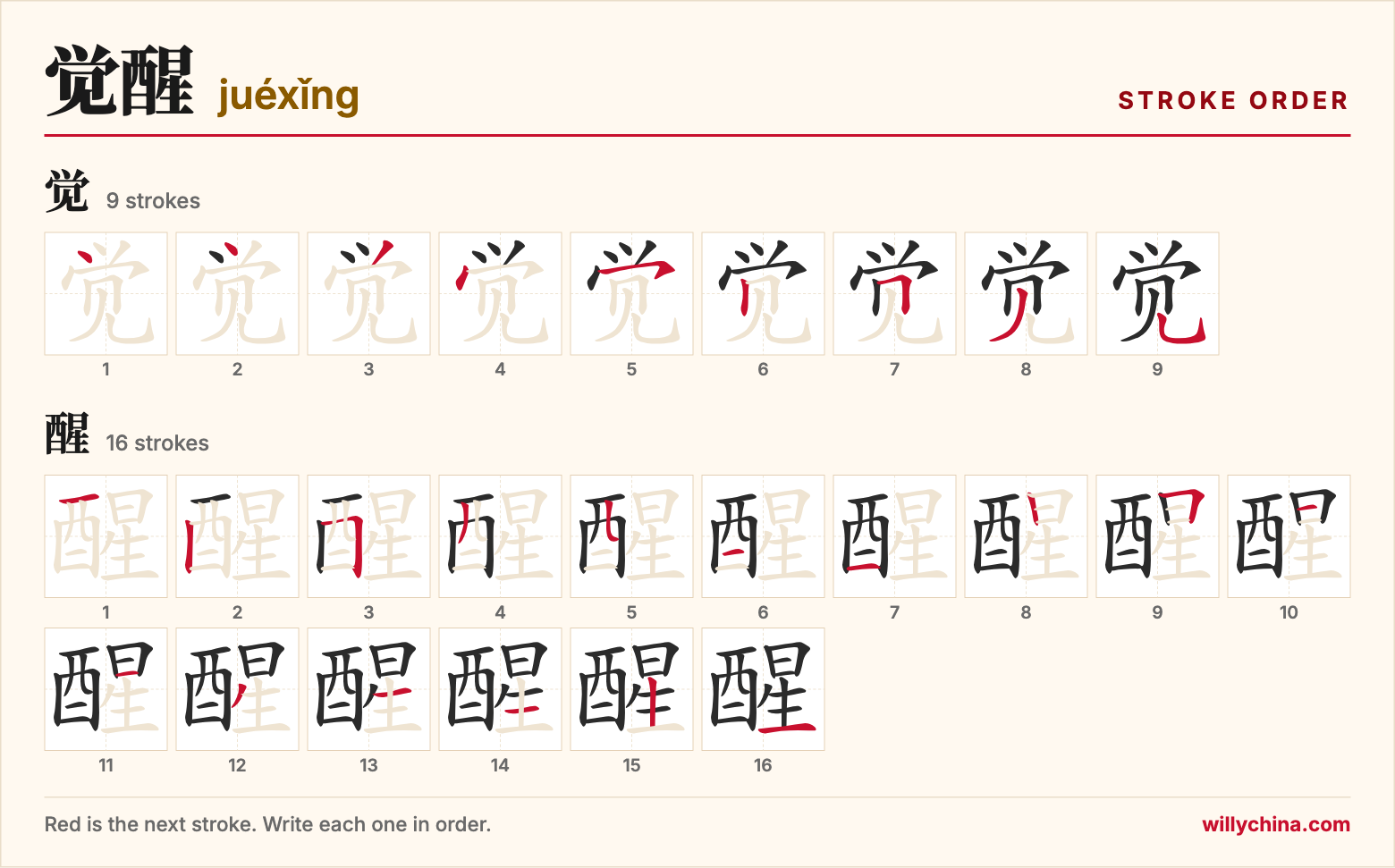 觉醒 (juéxǐng) stroke order chart: each stroke of the characters in the order you write them