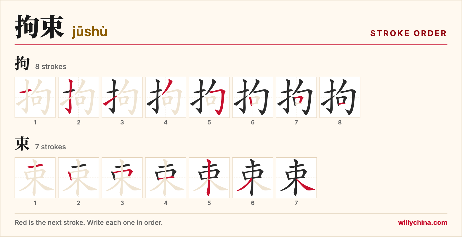 拘束 (jūshù) stroke order chart: each stroke of the characters in the order you write them