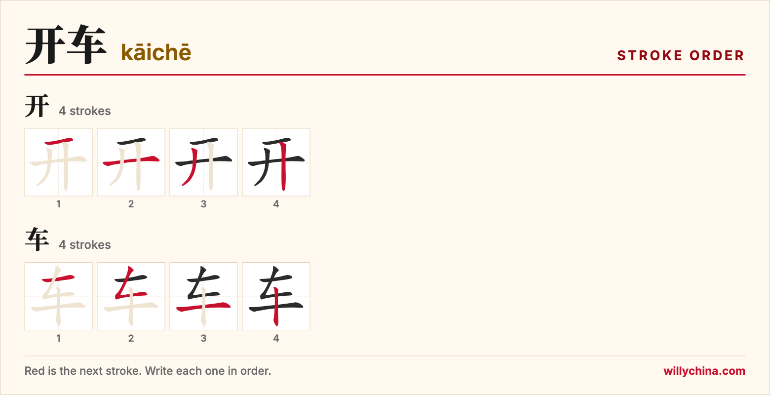 开车 (kāichē) stroke order chart: each stroke of the characters in the order you write them