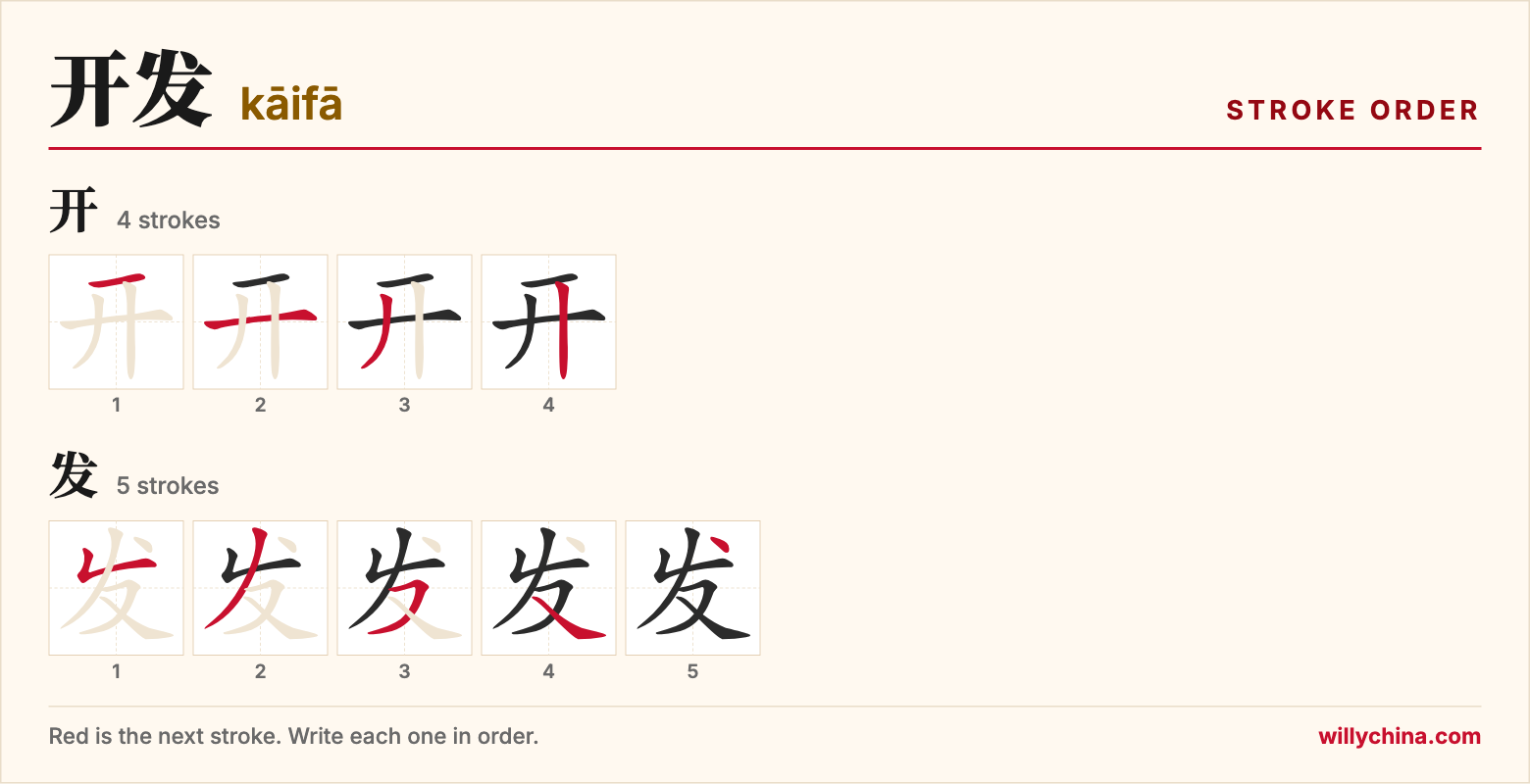 开发 (kāifā) stroke order chart: each stroke of the characters in the order you write them