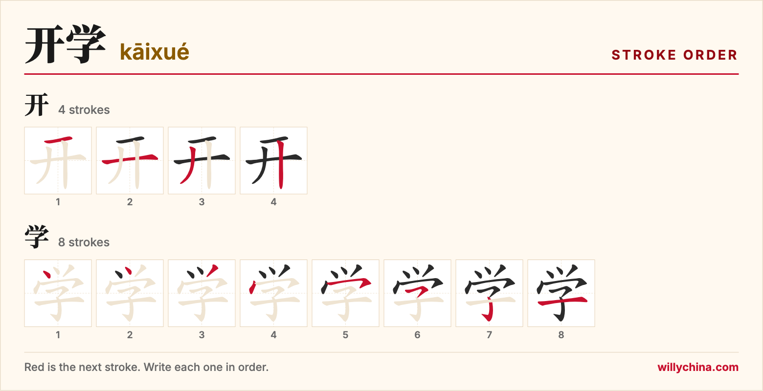 开学 (kāixué) stroke order chart: each stroke of the characters in the order you write them