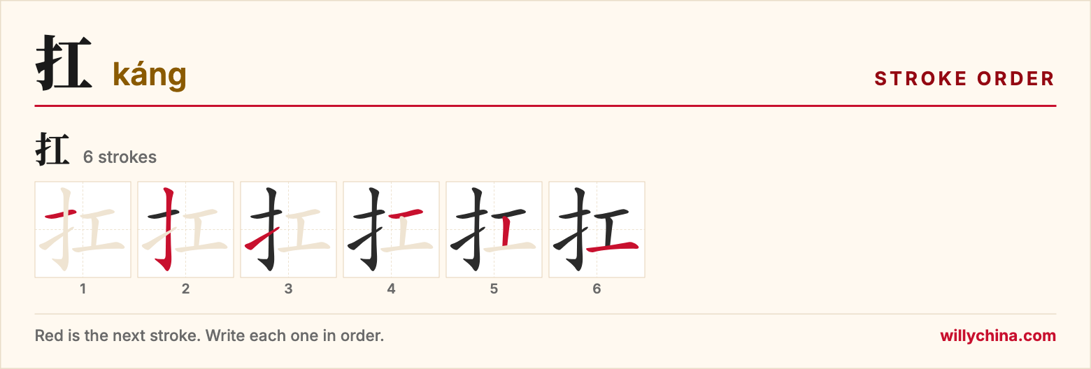 扛 (káng) stroke order chart: each stroke of the character in the order you write it