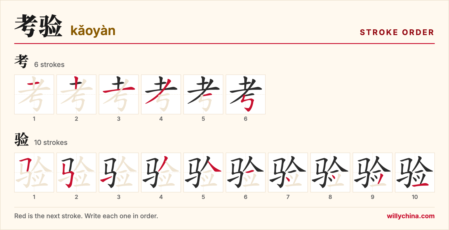 考验 (kǎoyàn) stroke order chart: each stroke of the characters in the order you write them