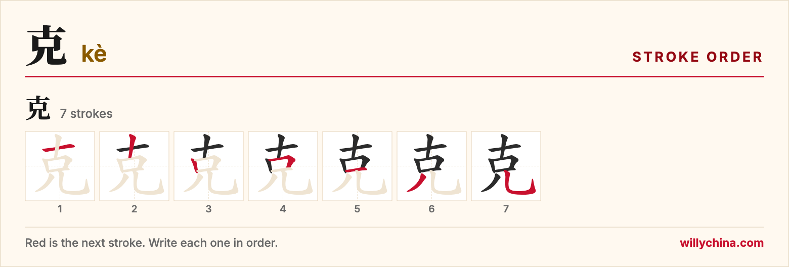 克 (kè) stroke order chart: each stroke of the character in the order you write it