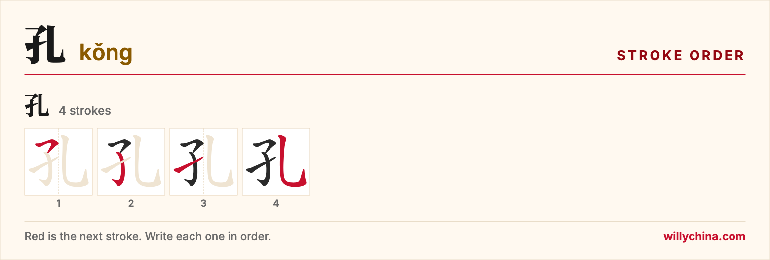 孔 (kǒng) stroke order chart: each stroke of the character in the order you write it