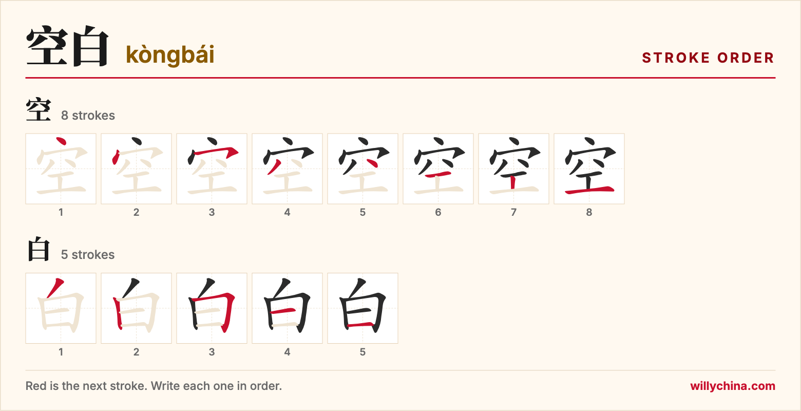 空白 (kòngbái) stroke order chart: each stroke of the characters in the order you write them