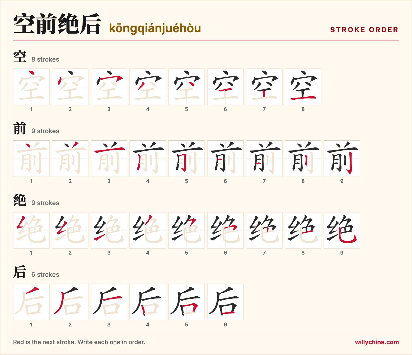 空前绝后 (kōngqiánjuéhòu) stroke order chart: each stroke of the characters in the order you write them