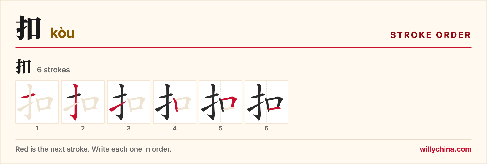 扣 (kòu) stroke order chart: each stroke of the character in the order you write it