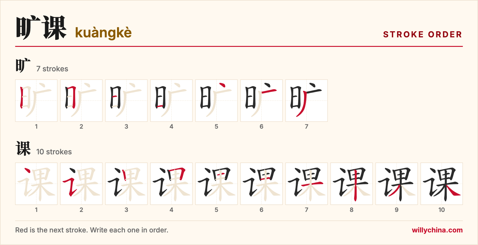 旷课 (kuàngkè) stroke order chart: each stroke of the characters in the order you write them