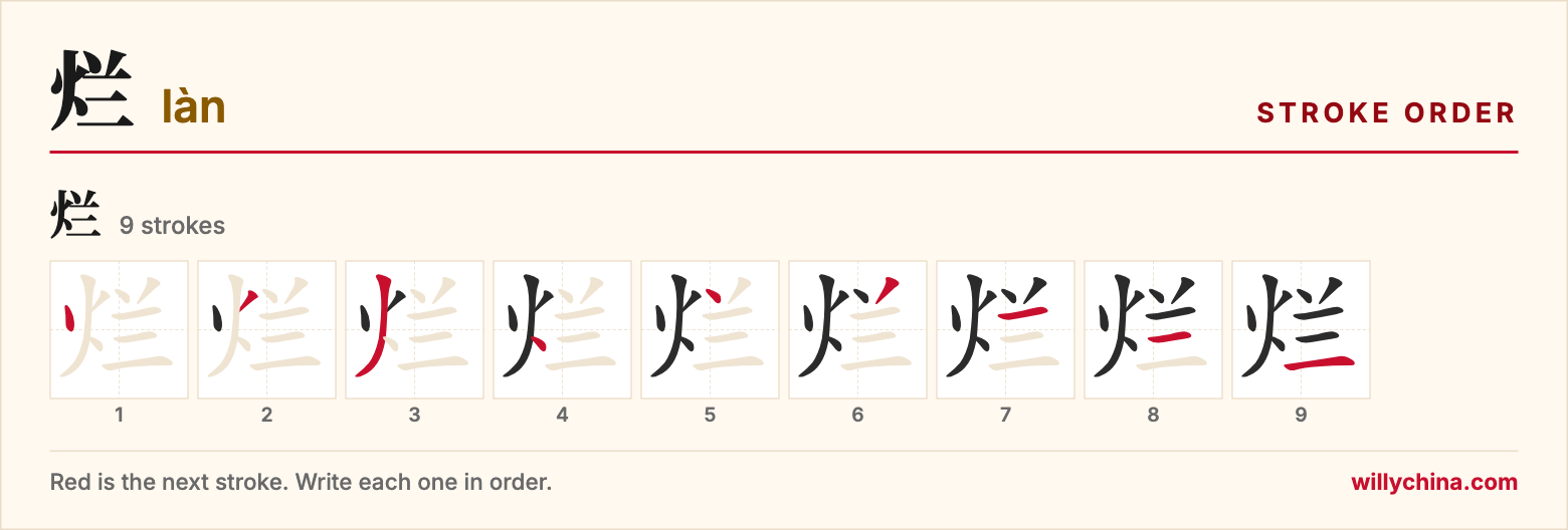 烂 (làn) stroke order chart: each stroke of the character in the order you write it