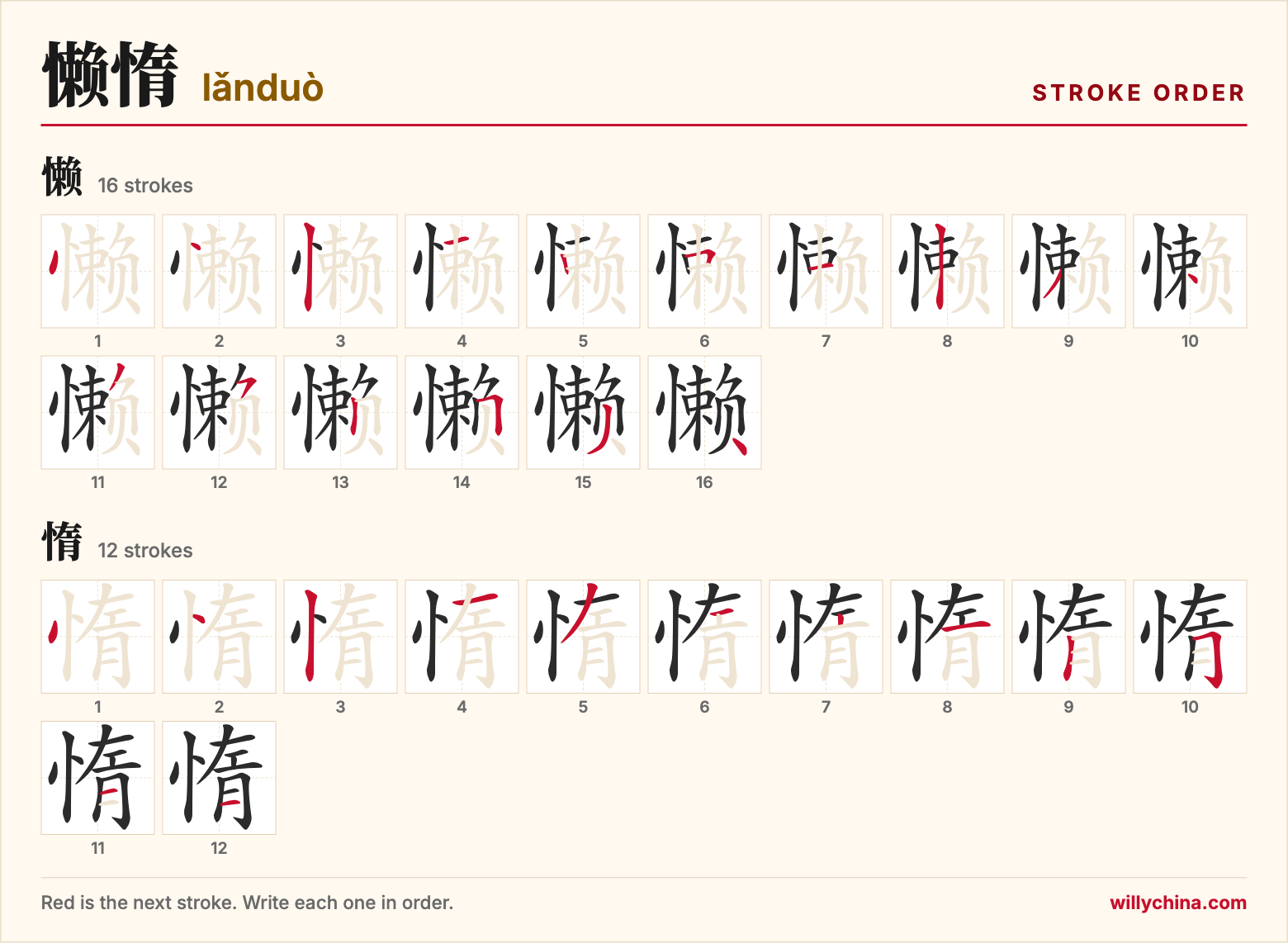 懒惰 (lǎnduò) stroke order chart: each stroke of the characters in the order you write them