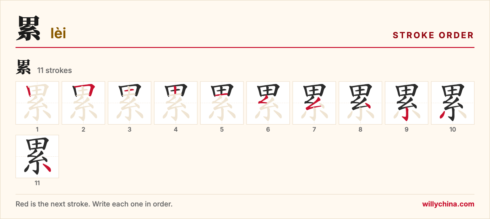 累 (lèi) stroke order chart: each stroke of the character in the order you write it