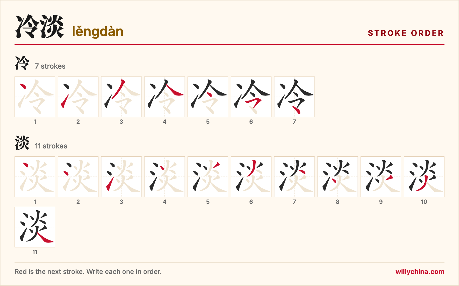 冷淡 (lěngdàn) stroke order chart: each stroke of the characters in the order you write them