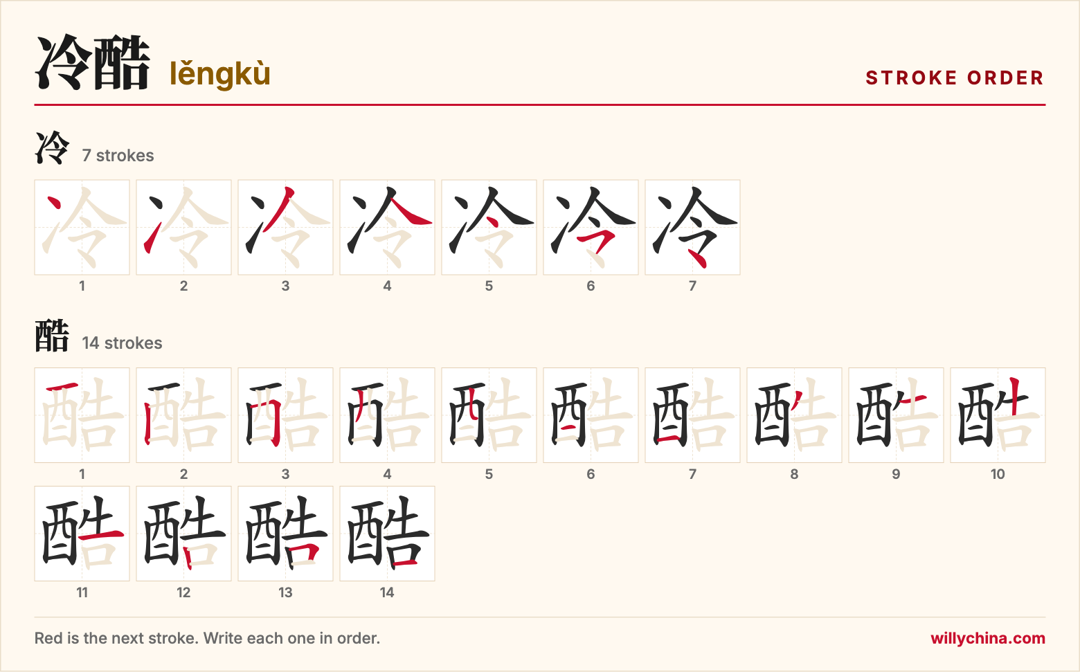 冷酷 (lěngkù) stroke order chart: each stroke of the characters in the order you write them