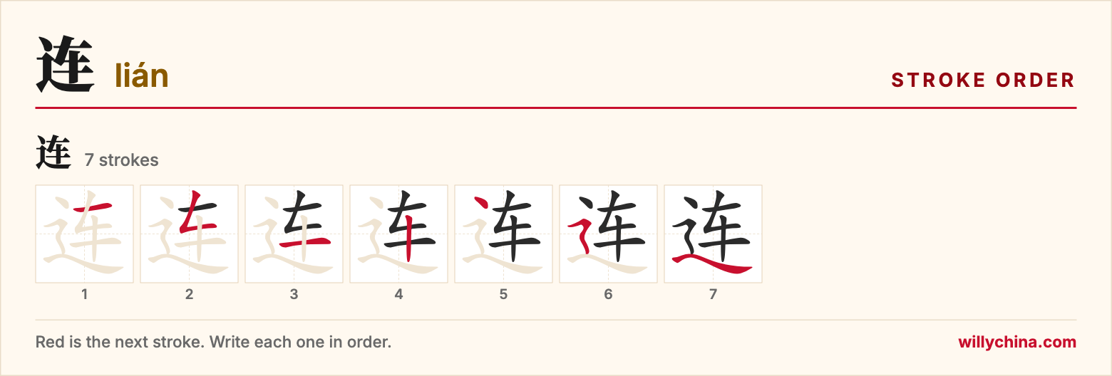 连 (lián) stroke order chart: each stroke of the character in the order you write it